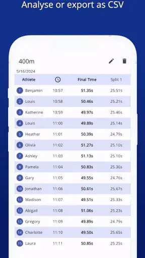 Photo Finish: Automatic timing screenshot
