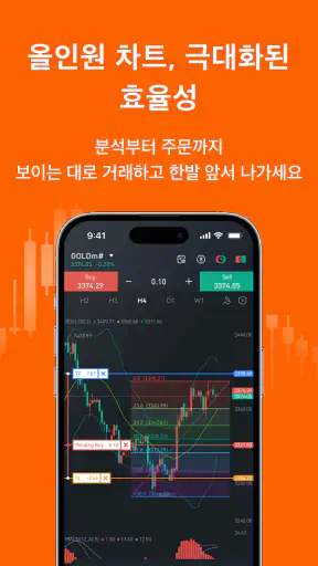Pocket Forex - AI 거래 신호 screenshot