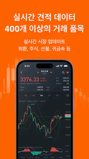 Pocket Forex - AI 거래 신호 screenshot