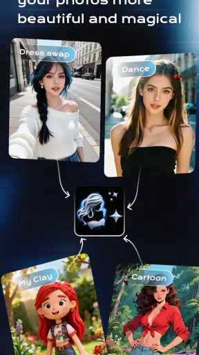 Potoble AI-AI Image Artist screenshot