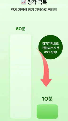 Quik: 영단어 쇼츠로 빠른 암기 screenshot