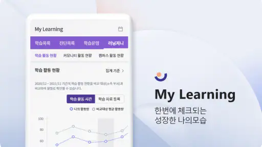 Samsung CIC screenshot