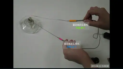 Science # screenshot