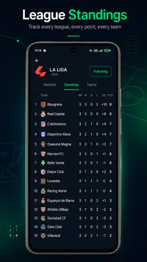 Scoora: Live Football Scores screenshot