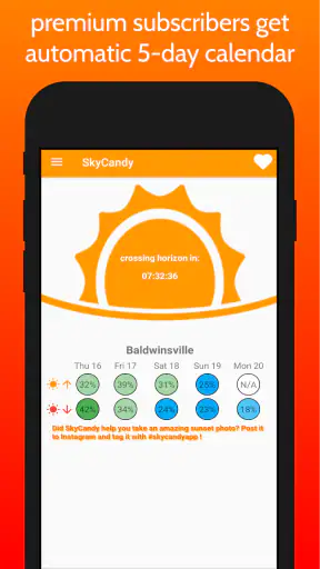 SkyCandy - Sunset Forecast App screenshot