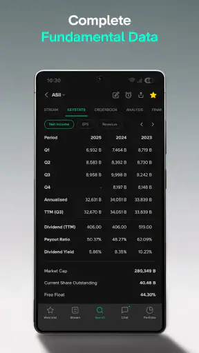Stockbit - Investasi Saham screenshot