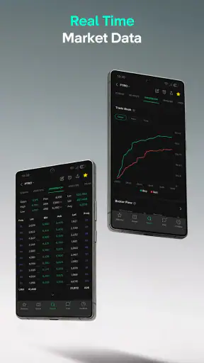 Stockbit - Investasi Saham screenshot
