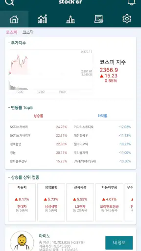 Stock'er - 실데이터 기반의 가상 주식투자연습  screenshot