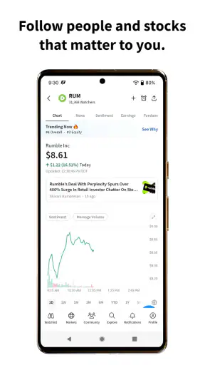 Stocktwits - Stock Market Chat screenshot