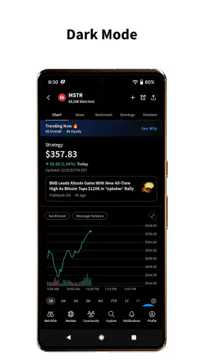 Stocktwits - Stock Market Chat screenshot