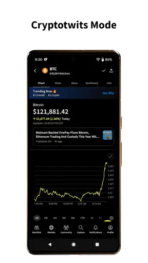 Stocktwits - Stock Market Chat screenshot