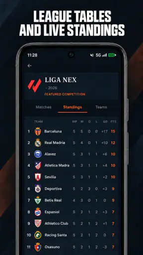 TifoLive: Football Scores screenshot