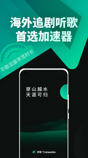 Transocks - 중국 앱 웹사이트용 VPN screenshot