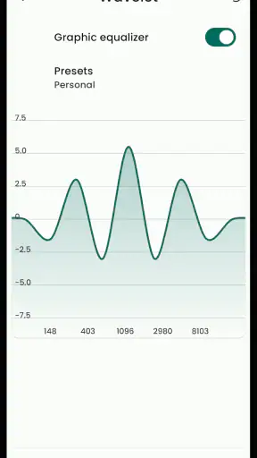 Wavelet: headphone equalizer screenshot