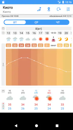 WeatherJapan - 관광객을 위한 일본 일기 예 screenshot