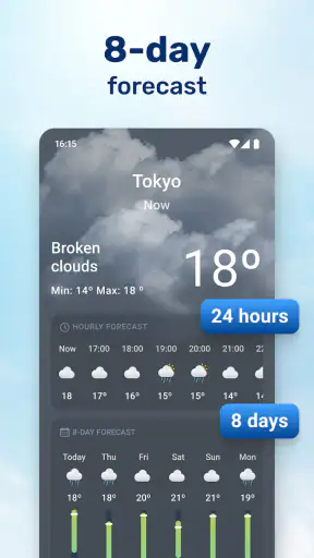 Weathersea™ - Daily Forecast screenshot