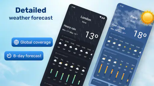 Weathersea™ - Daily Forecast screenshot