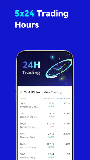 Webull: Low-Cost US Trades screenshot