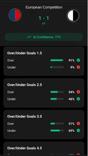 WinTipsAI Football Predictions screenshot