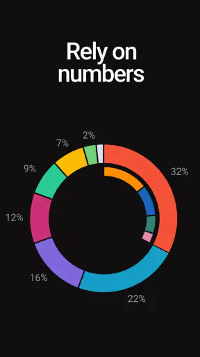 Zenmoney: expense tracker screenshot