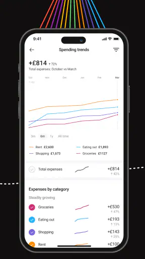 Zenmoney: expense tracker screenshot