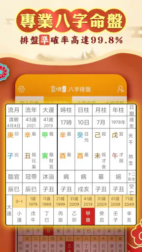 八字排盤-八字算命 八字配對 線上算命 生辰八字查詢 screenshot