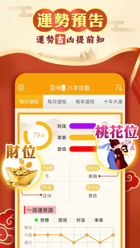 八字排盤-八字算命 八字配對 線上算命 生辰八字查詢 screenshot