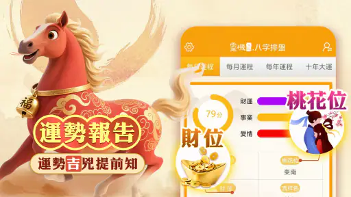 八字排盤-八字算命 八字配對 線上算命 生辰八字查詢 screenshot