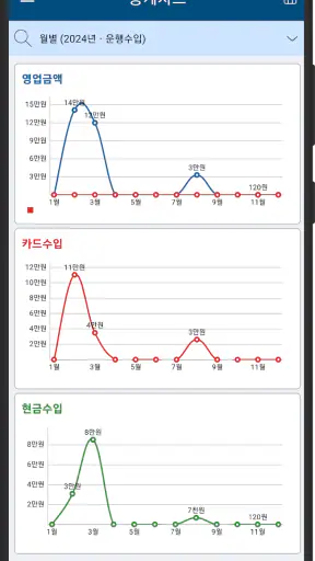 개인택시 운행관리 screenshot