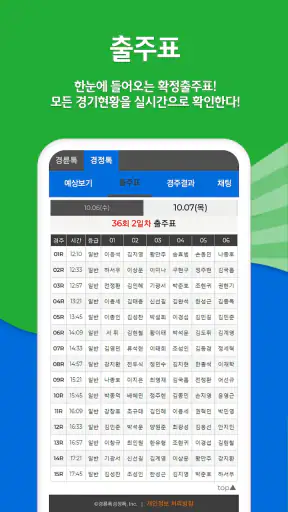 경륜톡 경정톡 경륜예상 경정예상 경륜 경정 온라인예상 screenshot