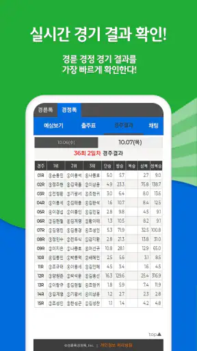 경륜톡 경정톡 경륜예상 경정예상 경륜 경정 온라인예상 screenshot