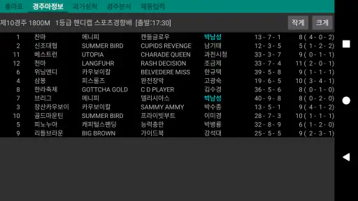 경마 분석 - 스페이드플러스 screenshot