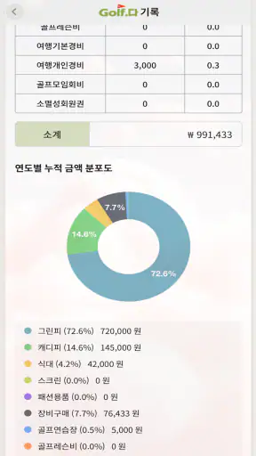 골프다(Golfda) screenshot
