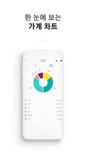 공유 가계부, 일정 - BuBoo 부부 screenshot