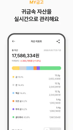 금골디 - 내 주변 금은방 시세 비교&금매입 서비스 screenshot