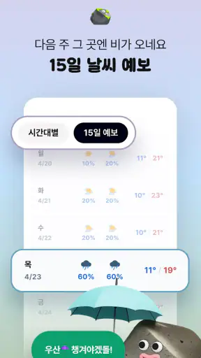 날씨돌: 내일날씨·일기예보·강수알림·미세먼지 screenshot