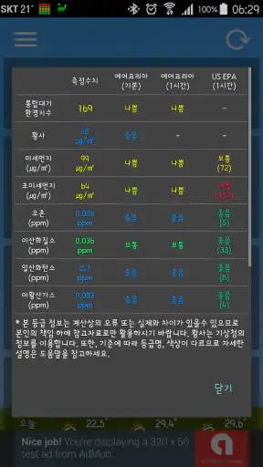 날씨와 먼지 - 대기오염, 날씨, 미세먼지, 위젯 screenshot