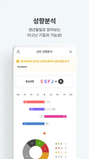 낭만만세력-26신년운세·무료사주풀이· 용신분석·맞춤택일 screenshot