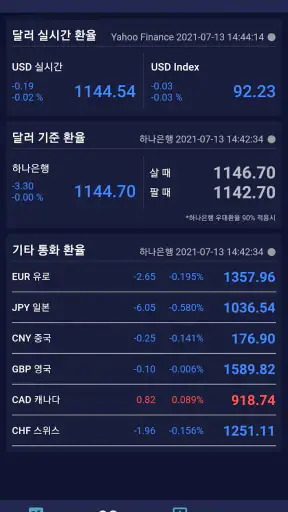 달러리치 : 환율계산기, 달러투자 필수 앱 screenshot