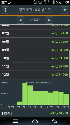 대리 가계부 screenshot