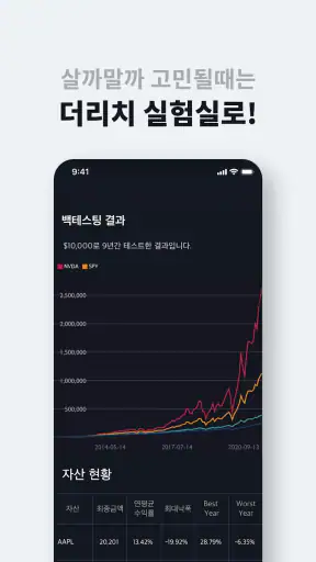 더리치 - 당신의 투자 동반자 screenshot