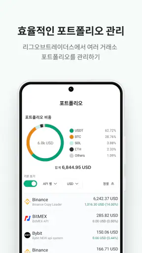 리그오브트레이더스 - 가상자산 비트코인 포트폴리오 랭킹 screenshot