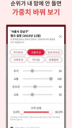 리얼랭커스 - 부동산, 아파트, 실거래가 입지 정보 screenshot