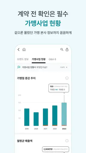 마이프차 - 예비사장님을 위한 창업 플랫폼 screenshot