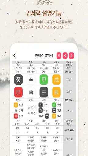 만세력 설명서 - 만세력, 사주, 운세, AI 사주 screenshot