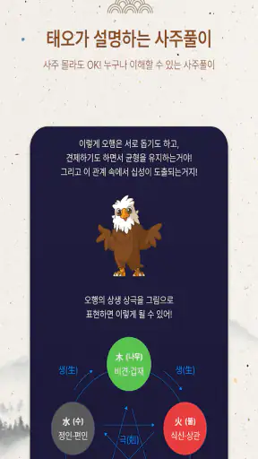 만세력 설명서 - 만세력, 사주, 운세, AI 사주 screenshot