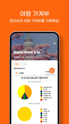 말톡나우: AI여행, 이심, 유심 screenshot