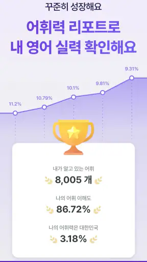 말해보카: 단어, 문법, 스피킹, 영어 회화 screenshot
