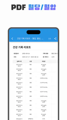 먼약 - AI 의약품 검색 screenshot