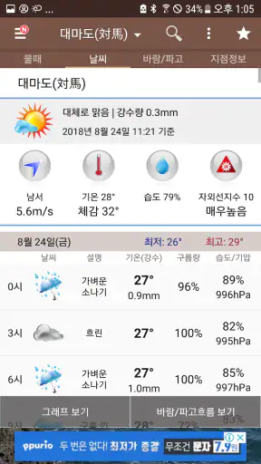 물때와날씨-일본지역편(일본 전역 물때표와 바다날씨) screenshot